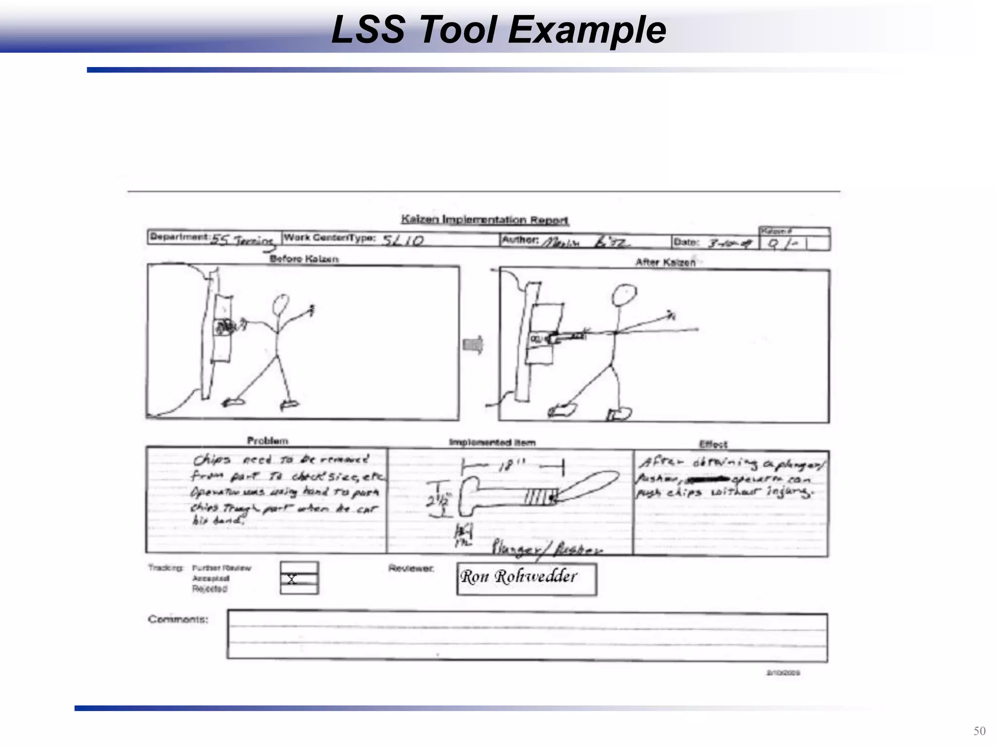 50
LSS Tool Example
 
