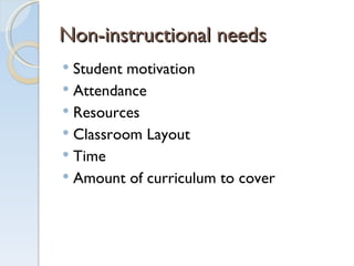 Non-instructional needs Student motivation Attendance Resources Classroom Layout Time Amount of curriculum to cover 
