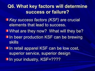 Q6. What key factors will determine
       success or failure?
Key success factors (KSF) are crucial
elements that lead to success.
What are they now? What will they be?
In beer production KSF can be brewing
skills
In retail apparel KSF can be low cost,
superior service, superior design
In your industry, KSF=????
 