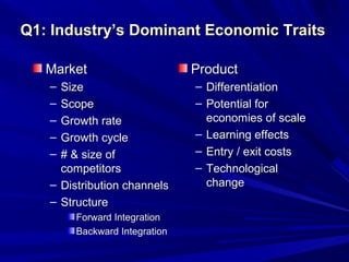 Q1: Industry’s Dominant Economic Traits

   Market                      Product
   – Size                      – Differentiation
   – Scope                     – Potential for
   – Growth rate                 economies of scale
   – Growth cycle              – Learning effects
   – # & size of               – Entry / exit costs
     competitors               – Technological
   – Distribution channels       change
   – Structure
        Forward Integration
        Backward Integration
 