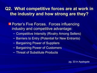 Q2. What competitive forces are at work in
  the industry and how strong are they?

   Porter’s Five Forces. Forces influencing
   industry and competitive advantage:
   –   Competitive Intensity (Rivalry Among Sellers)
   –   Barriers to Entry (Potential for New Entrants)
   –   Bargaining Power of Suppliers
   –   Bargaining Power of Customers
   –   Threat of Substitute Products

                                            pg. 33 in Applegate
 