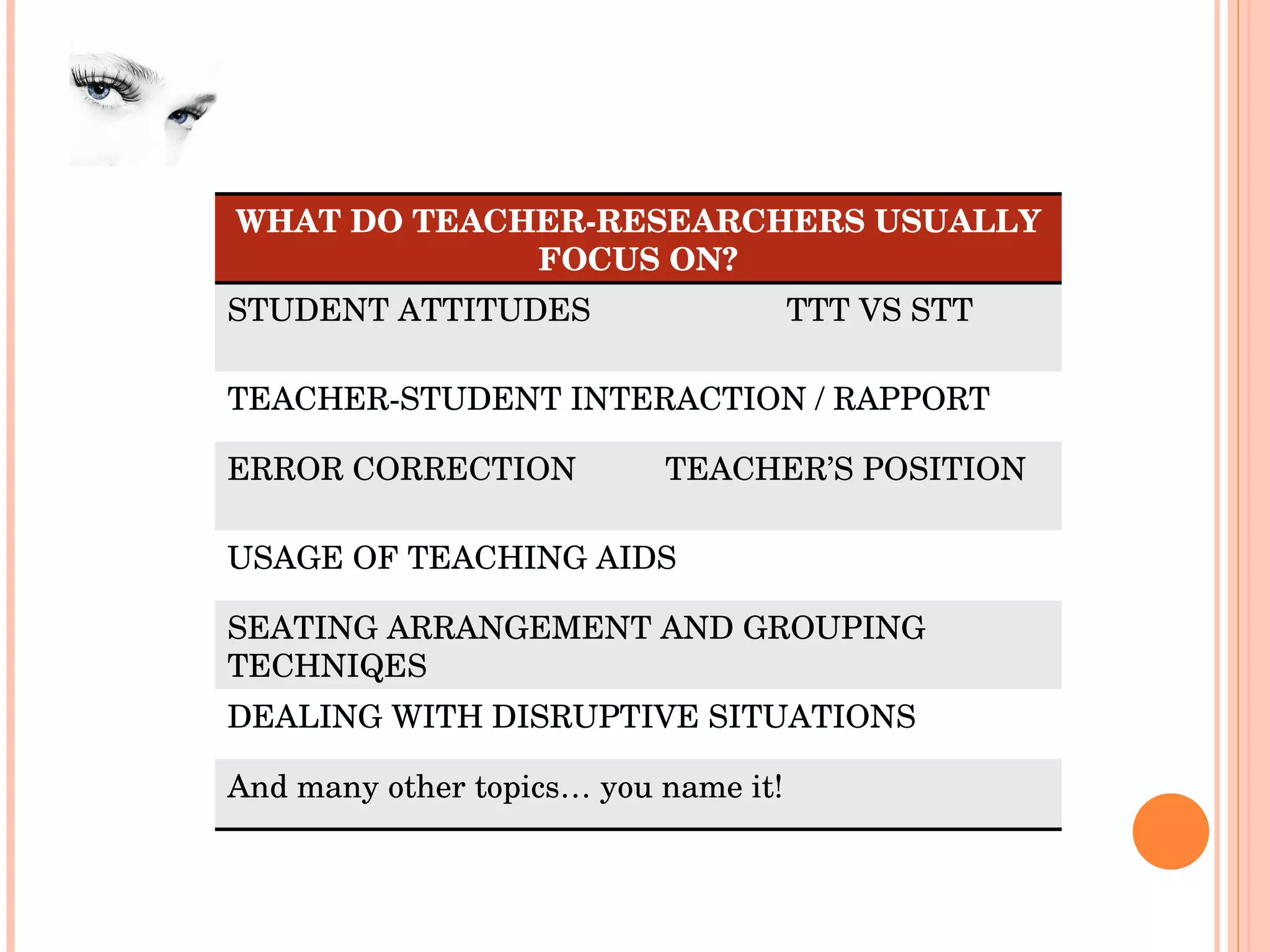 WHAT DO TEACHER-RESEARCHERS USUALLY FOCUS ON? STUDENT ATTITUDES  TTT VS STT TEACHER-STUDENT INTERACTION / RAPPORT ERROR CORRECTION  TEACHER’S POSITION USAGE OF TEACHING AIDS SEATING ARRANGEMENT AND GROUPING TECHNIQES DEALING WITH DISRUPTIVE SITUATIONS And many other topics… you name it! 