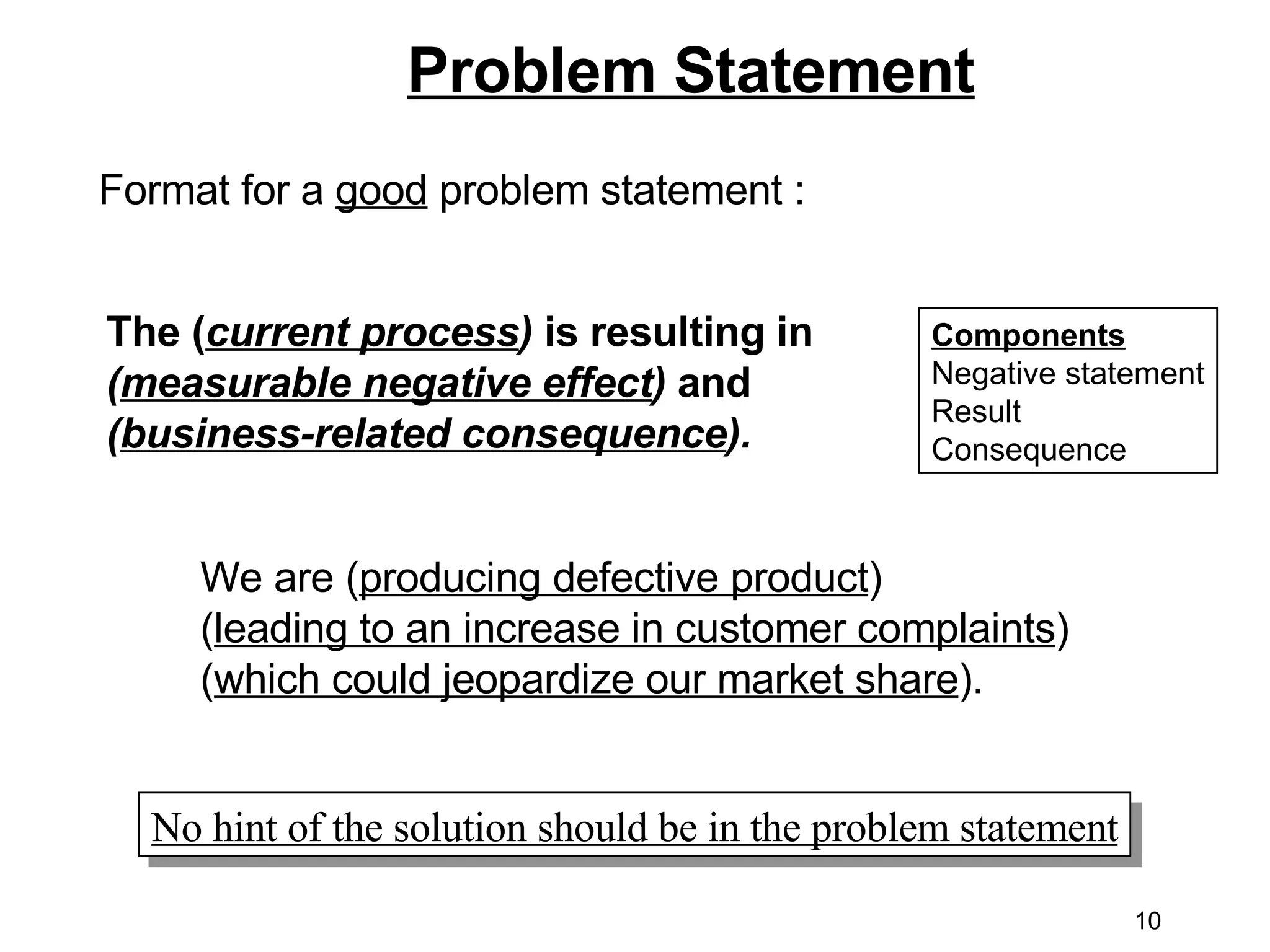 Problem Statement Format for a  good  problem statement : The ( current process )  is resulting in  ( measurable negative effect )  and  ( business-related consequence ). We are ( producing defective product ) ( leading to an increase in customer complaints ) ( which could jeopardize our market share ). No hint of the solution should be in the problem statement Components Negative statement Result Consequence 
