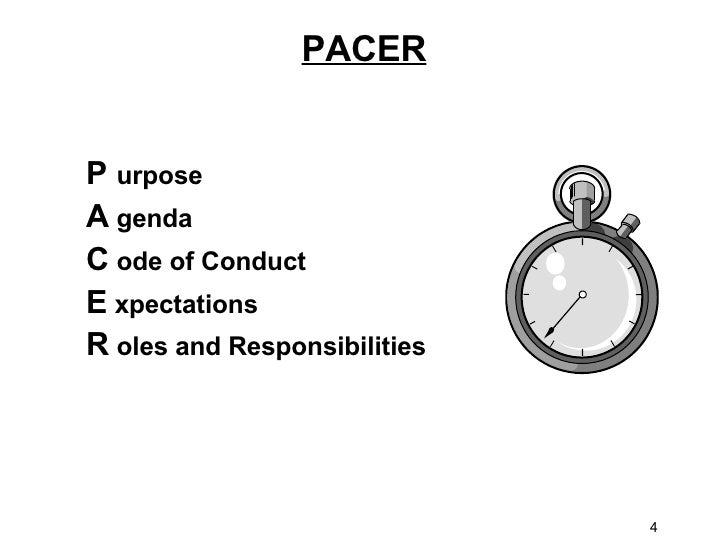 Conducting Effective Meetings