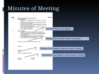 Minutes of Meeting  Any topics that not in the agenda  Meeting finish at 6.10pm needs to be recorded  Secretary of the meeting to write the minutes of meeting  Chairperson of the meeting to vet the minutes of meeting  