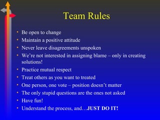 Team Rules Be open to change Maintain a positive attitude Never leave disagreements unspoken We’re not interested in assigning blame – only in creating solutions! Practice mutual respect Treat others as you want to treated One person, one vote – position doesn’t matter The only stupid questions are the ones not asked Have fun! Understand the process, and… JUST DO IT! 