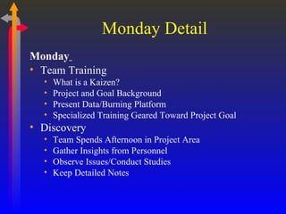 Monday Detail Monday   Team Training What is a Kaizen? Project and Goal Background Present Data/Burning Platform Specialized Training Geared Toward Project Goal Discovery Team Spends Afternoon in Project Area Gather Insights from Personnel Observe Issues/Conduct Studies Keep Detailed Notes 