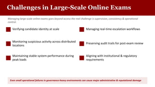 Conducting large-scale exams with remote proctoring technology | PDF