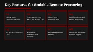 Conducting large-scale exams with remote proctoring technology | PDF