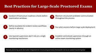 Conducting large-scale exams with remote proctoring technology | PDF