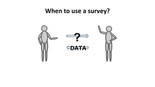 When to use a survey?
?
DATA
 