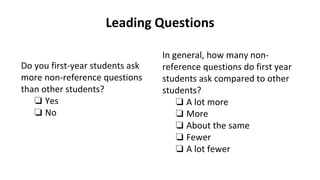Leading Questions
In general, how many non-
reference questions do first year
students ask compared to other
students?
❏ A lot more
❏ More
❏ About the same
❏ Fewer
❏ A lot fewer
Do you first-year students ask
more non-reference questions
than other students?
❏ Yes
❏ No
 