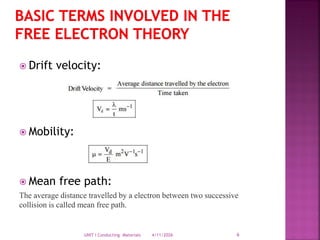 Successive Collision Conducting Materials and Electron Theories in Applied Materials Science ...