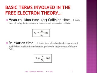 Successive Collision Conducting Materials and Electron Theories in Applied Materials Science ...