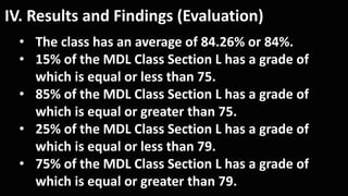 IV. Results and Findings (Evaluation)
• The class has an average of 84.26% or 84%.
• 15% of the MDL Class Section L has a grade of
which is equal or less than 75.
• 85% of the MDL Class Section L has a grade of
which is equal or greater than 75.
• 25% of the MDL Class Section L has a grade of
which is equal or less than 79.
• 75% of the MDL Class Section L has a grade of
which is equal or greater than 79.
 