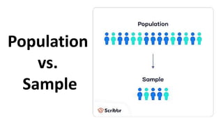 Population
vs.
Sample
 