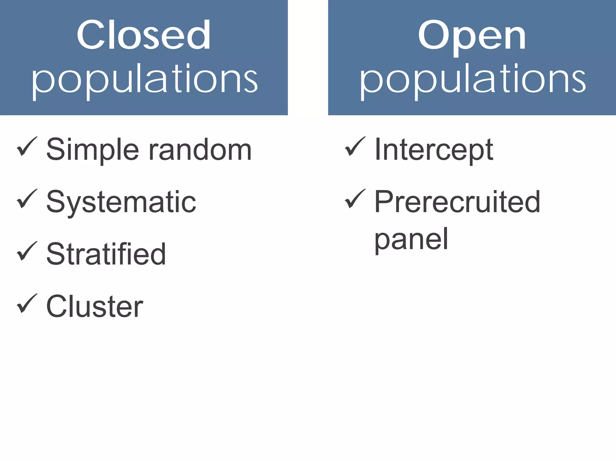 Closed            Open
                                   12



 populations       populations
 Simple random    Intercept
 Systematic       Prerecruited
                    panel
 Stratified
 Cluster
 