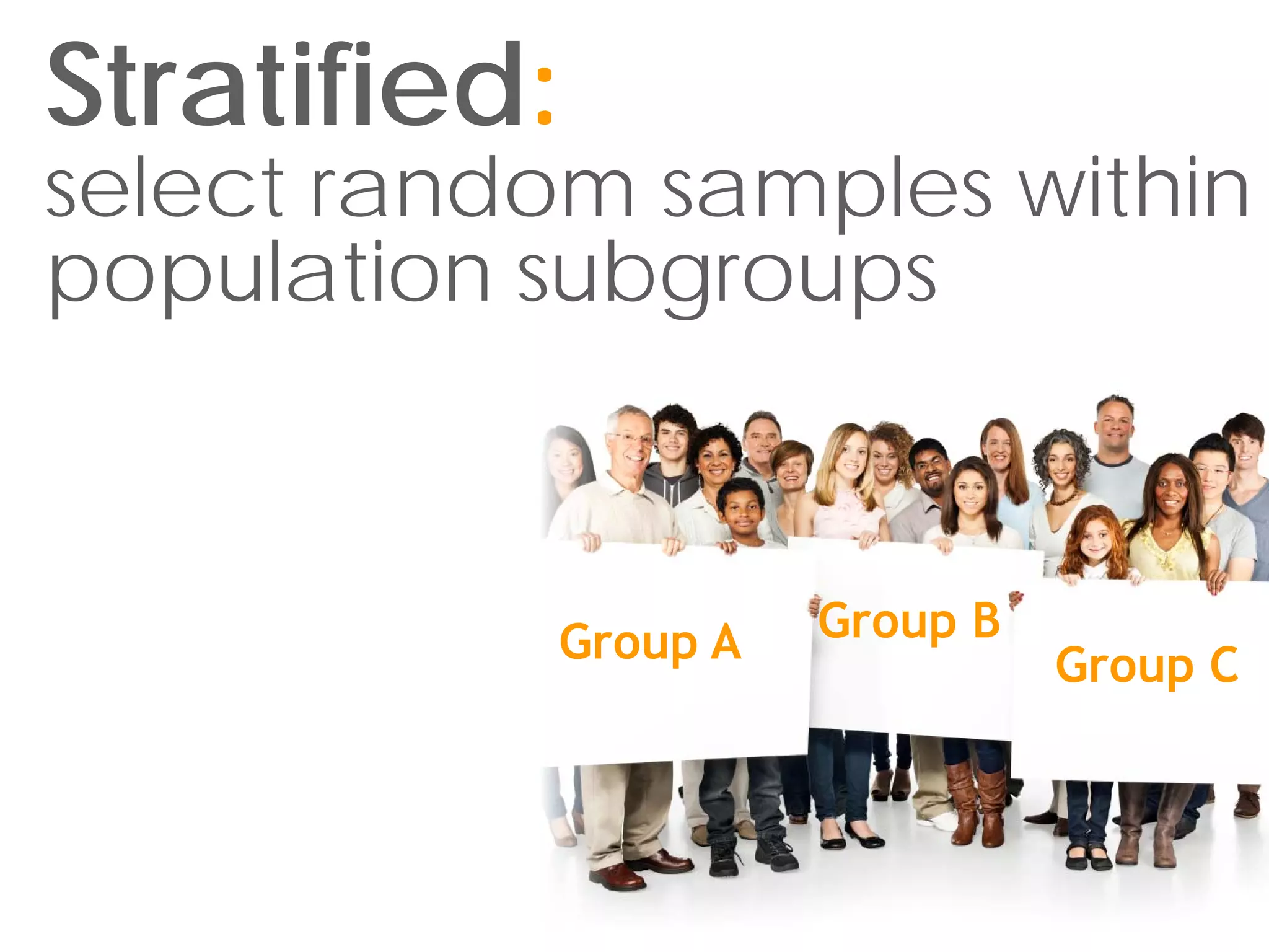 Stratified:
select random samples within
population subgroups



           Group A   Group B
                               Group C
 