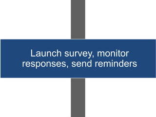 Launch survey, monitor
responses, send reminders
 