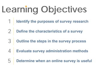 Learning Objectives
 1   Identify the purposes of survey research

 2   Define the characteristics of a survey

 3   Outline the steps in the survey process

 4   Evaluate survey administration methods

 5   Determine when an online survey is useful
 