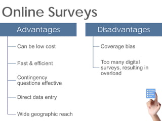 Online Surveys
  Advantages              Disadvantages

  Can be low cost         Coverage bias


  Fast & efficient        Too many digital
                          surveys, resulting in
                          overload
  Contingency
  questions effective

  Direct data entry


  Wide geographic reach
 