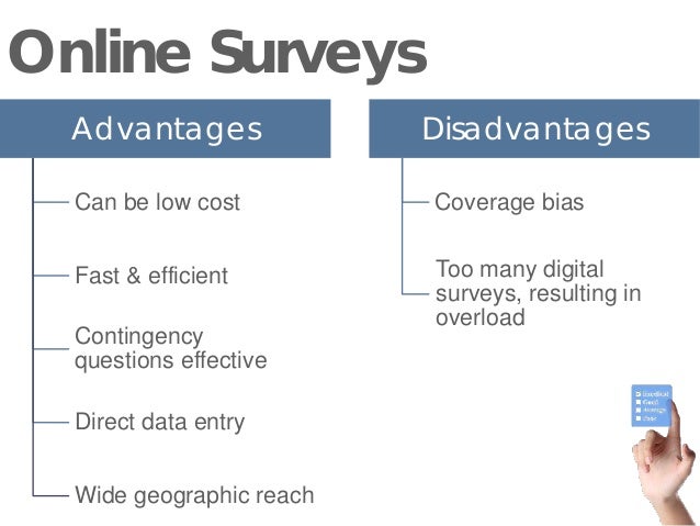 Conductingonlinesurveys Sue Ch1 - 