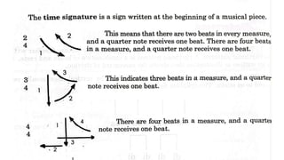 Conducting Patterns.pdfshaisjaoskoapdksa | PDF