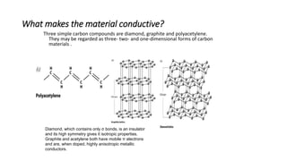 What makes the material conductive?
Three simple carbon compounds are diamond, graphite and polyacetylene.
They may be regarded as three- two- and one-dimensional forms of carbon
materials .
Diamond, which contains only σ bonds, is an insulator
and its high symmetry gives it isotropic properties.
Graphite and acetylene both have mobile π electrons
and are, when doped, highly anisotropic metallic
conductors.
 