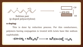 +
+
Solition pair
(p-doped polyacetylene)
CB
VB
n-doping:
This is done by reduction process. For this conductance,
polymers having conjugation is treated with Lewis base like sodium
naphthalide.
 