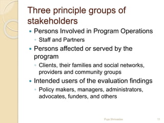 Three principle groups of
stakeholders
 Persons Involved in Program Operations
◦ Staff and Partners
 Persons affected or served by the
program
◦ Clients, their families and social networks,
providers and community groups
 Intended users of the evaluation findings
◦ Policy makers, managers, administrators,
advocates, funders, and others
11Puja Shrivastav
 
