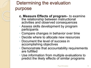 Determining the evaluation
purpose
c. Measure Effects of program– to examine
the relationship between instructional
activities and observed consequences
◦ Assess skills development by program
participants
◦ Compare changes in behavior over time
◦ Decide where to allocate new resources
◦ Document the level of success in
accomplishing objectives
◦ Demonstrate that accountability requirements
are fulfilled
◦ Use information from multiple evaluations to
predict the likely effects of similar programs
14Puja Shrivastav
 
