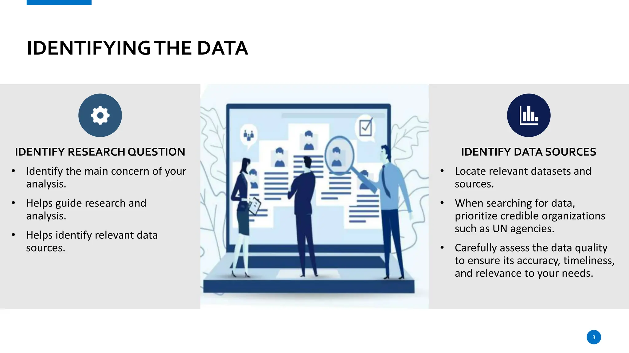 IDENTIFYINGTHE DATA
IDENTIFY RESEARCH QUESTION
• Identify the main concern of your
analysis.
• Helps guide research and
analysis.
• Helps identify relevant data
sources.
IDENTIFY DATA SOURCES
• Locate relevant datasets and
sources.
• When searching for data,
prioritize credible organizations
such as UN agencies.
• Carefully assess the data quality
to ensure its accuracy, timeliness,
and relevance to your needs.
3
 