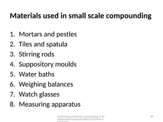 Conducting small scale compounding of pharmaceutical products.pptx