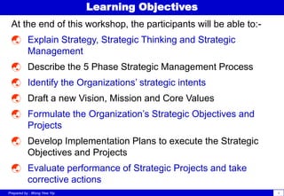 Conducting Strategic Management Workshop - A Brief Guide | PDF