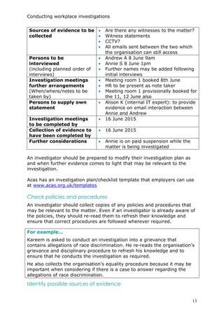 Conducting workplace investigations
13
Sources of evidence to be
collected
• Are there any witnesses to the matter?
• Witness statements
• CCTV?
• All emails sent between the two which
the organisation can still access
Persons to be
interviewed
(including planned order of
interviews)
• Andrew A 8 June 9am
• Annie S 8 June 1pm
• Further names may be added following
initial interviews
Investigation meetings
further arrangements
(When/where/notes to be
taken by)
• Meeting room 1 booked 8th June
• HR to be present as note taker
• Meeting room 1 provisionally booked for
the 11, 12 June also
Persons to supply own
statement
• Alison K (internal IT expert): to provide
evidence on email interaction between
Annie and Andrew
Investigation meetings
to be completed by
• 16 June 2015
Collection of evidence to
have been completed by
• 16 June 2015
Further considerations • Annie is on paid suspension while the
matter is being investigated
An investigator should be prepared to modify their investigation plan as
and when further evidence comes to light that may be relevant to the
investigation.
Acas has an investigation plan/checklist template that employers can use
at www.acas.org.uk/templates
Check policies and procedures
An investigator should collect copies of any policies and procedures that
may be relevant to the matter. Even if an investigator is already aware of
the policies, they should re-read them to refresh their knowledge and
ensure that correct procedures are followed wherever required.
For example…
Kareem is asked to conduct an investigation into a grievance that
contains allegations of race discrimination. He re-reads the organisation’s
grievance and disciplinary procedure to refresh his knowledge and to
ensure that he conducts the investigation as required.
He also collects the organisation’s equality procedure because it may be
important when considering if there is a case to answer regarding the
allegations of race discrimination.
Identify possible sources of evidence
 