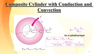 for a cylindrical layer
18
 