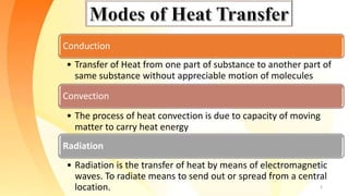 Conduction
• Transfer of Heat from one part of substance to another part of
same substance without appreciable motion of molecules
Convection
• The process of heat convection is due to capacity of moving
matter to carry heat energy
Radiation
• Radiation is the transfer of heat by means of electromagnetic
waves. To radiate means to send out or spread from a central
location. 3
 