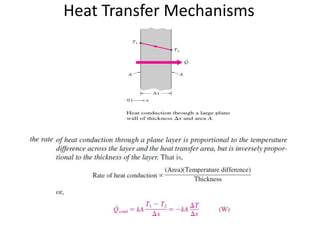 Heat Transfer Mechanisms
 