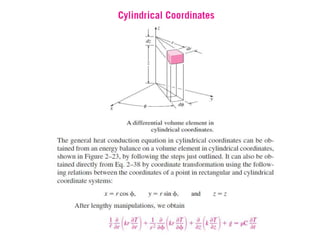 Conduction heat transfer including fin .ppt