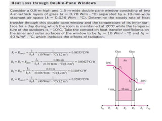 Conduction heat transfer including fin .ppt