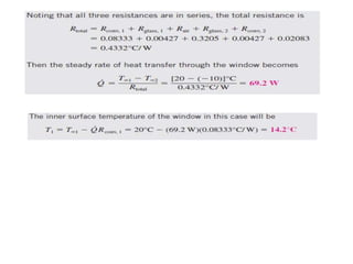 Conduction heat transfer including fin .ppt
