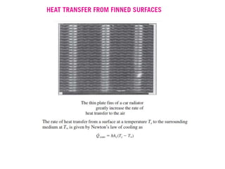 Conduction heat transfer including fin .ppt