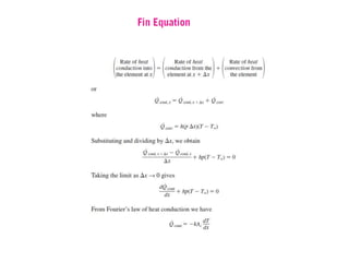 Conduction heat transfer including fin .ppt