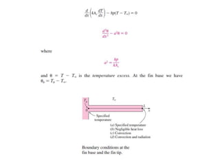Conduction heat transfer including fin .ppt