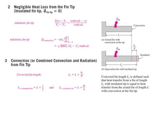 Conduction heat transfer including fin .ppt