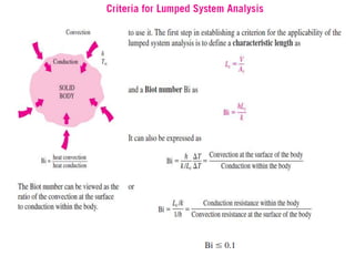 Conduction heat transfer including fin .ppt