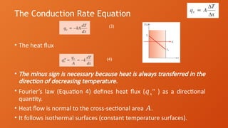 Conduction under heat transfer under staedy and unstady condition.pptx