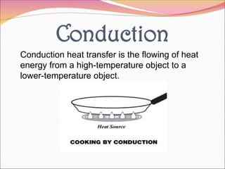 conduction-convection, and radiation-ppt | PPT