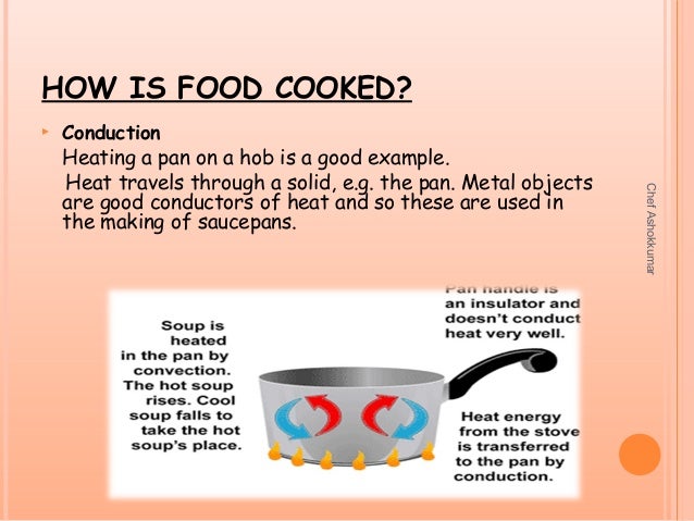 conduction examples