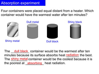 Absorption experiment
Four containers were placed equal distant from a heater. Which
container would have the warmest water after ten minutes?
The __________ container would be the warmest after ten
minutes because its surface absorbs heat _______ the best.
The _________ container would be the coolest because it is
the poorest at __________ heat radiation.
dull black
radiation
shiny metal
absorbing
Shiny metal
Dull metal
Dull black
Shiny black
 